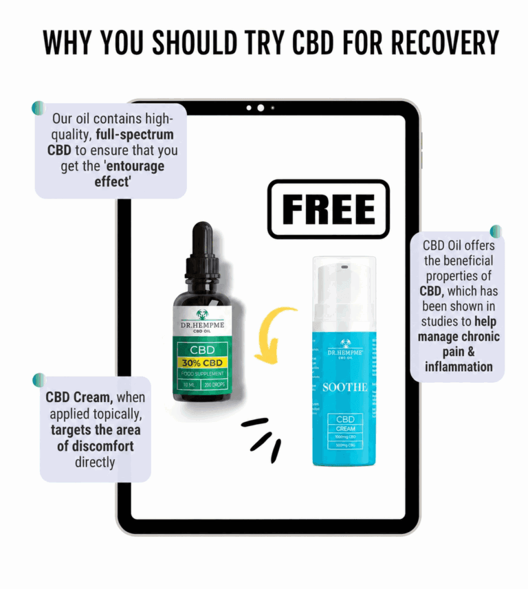 THE RECOVERY BUNDLE