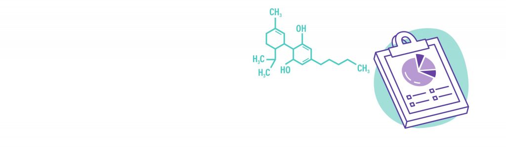 Could CBD actually be an intoxicating substance? New studies reveal…