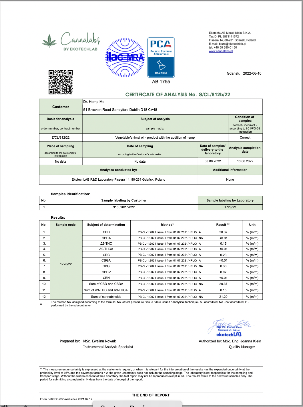lab test