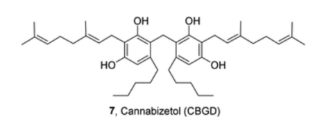 CBGD Cannabizetol